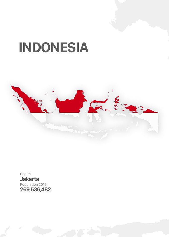 INDONESIA