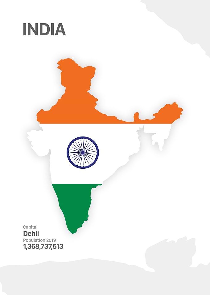 INDIA