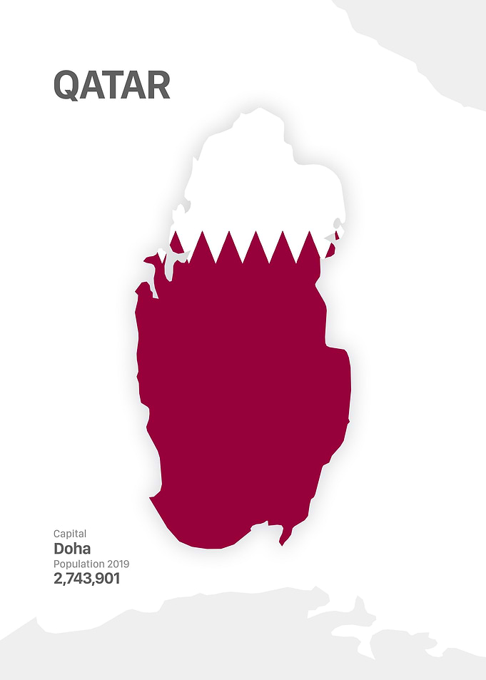 QATAR