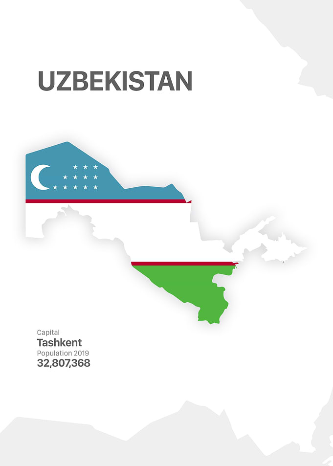 UZBEKISTAN