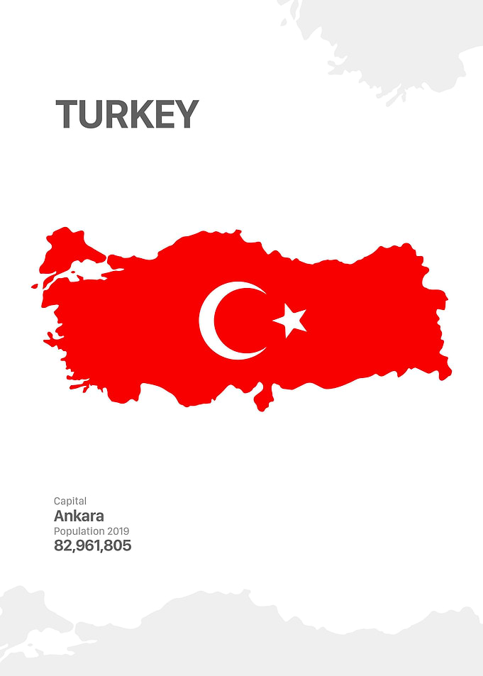TURKEY