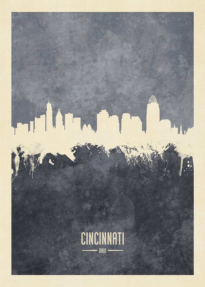 Cincinnati Ohio Skyline