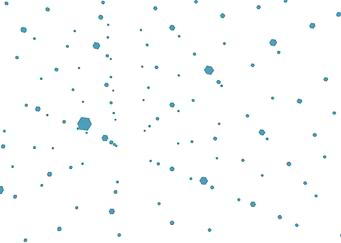 dots abstraction