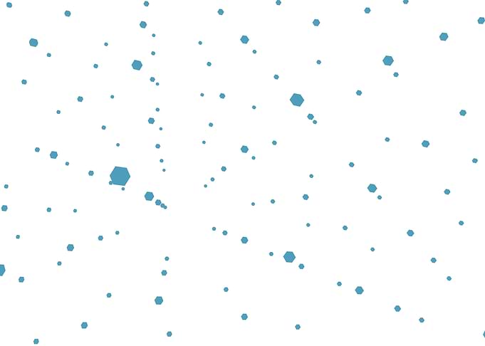dots abstraction