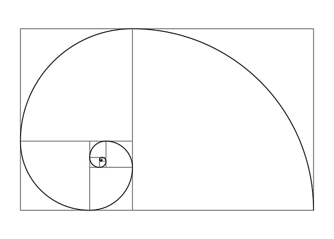 The golden ratio spiral