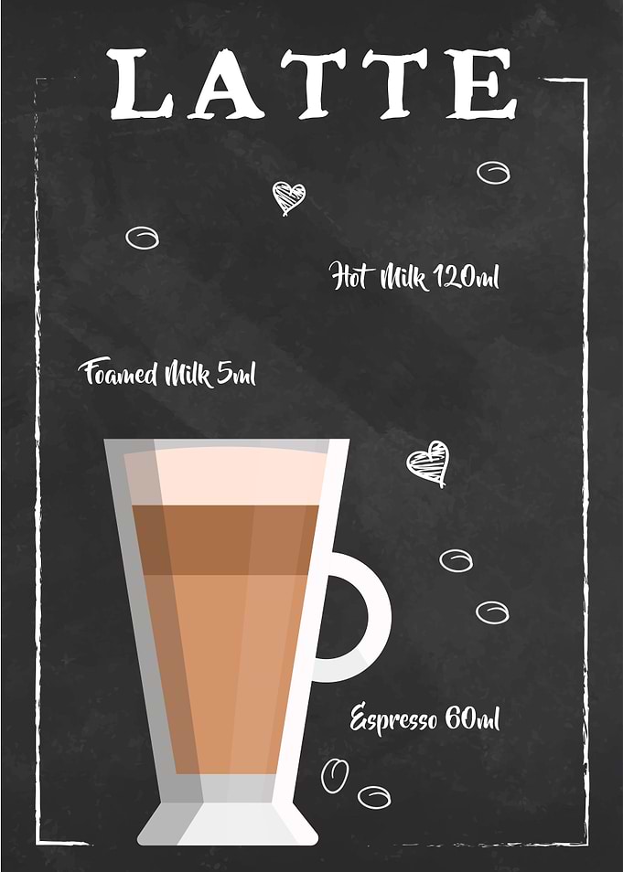 Latte Coffee