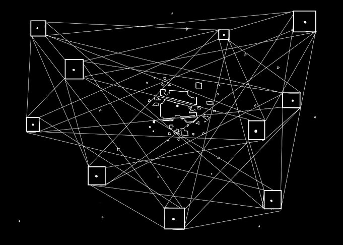 Connections