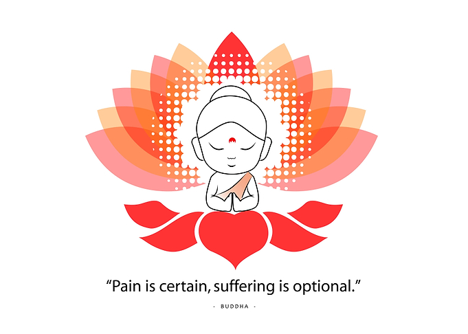 Buddha saying Namaste