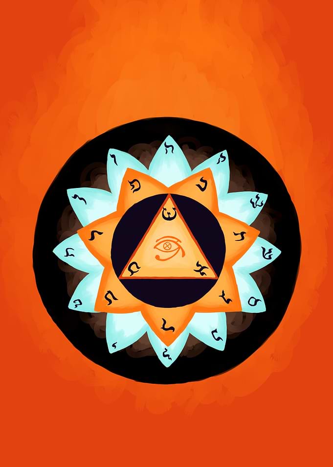 Qababilistic Mandala