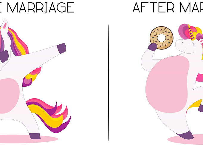 Before and After marriage