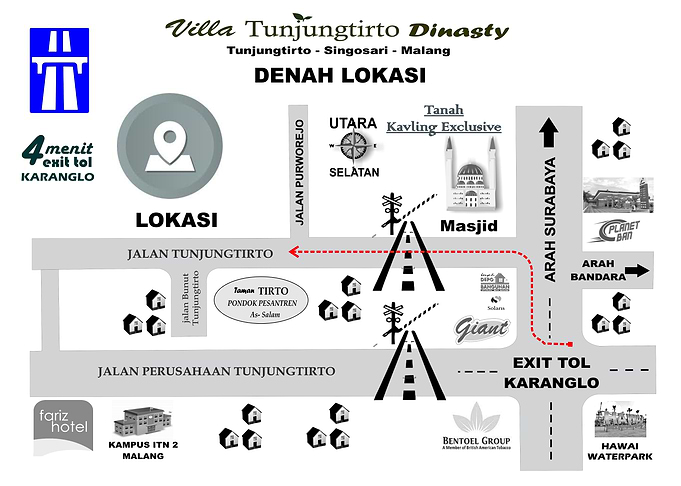 Indonesian Site plan