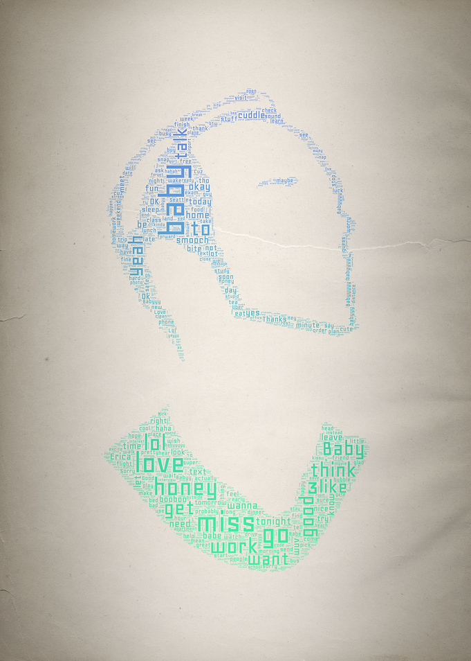 Boys Love in Words