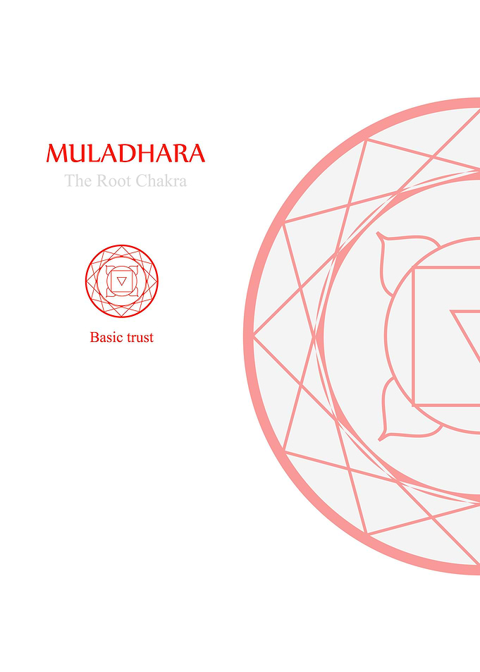 Muladhara The root chakra