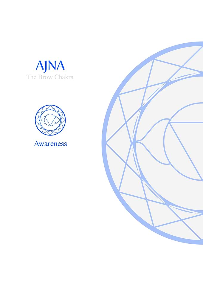 Ajna The brow chakra