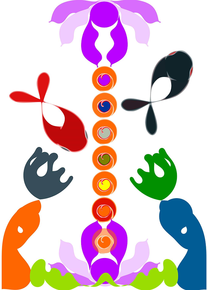 Spiritual Chakras