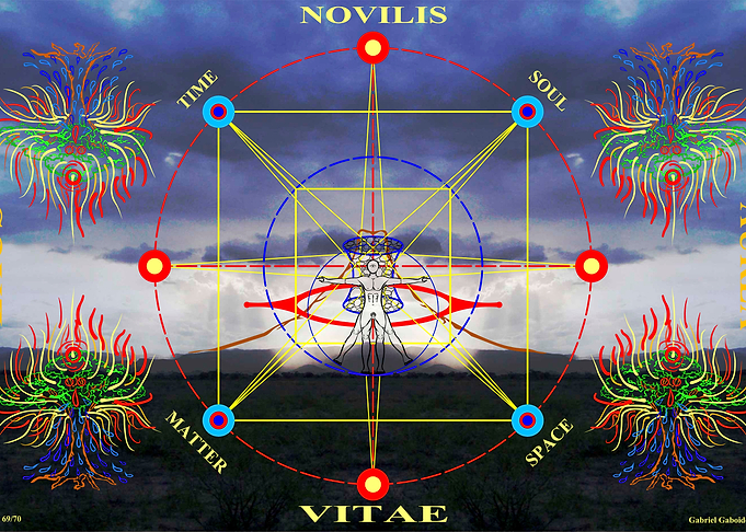 THE SPATIAL VIEW I