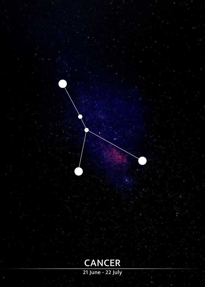 CANCER zodiac sign