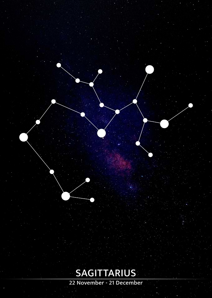 SAGITTARIUS zodiac sign