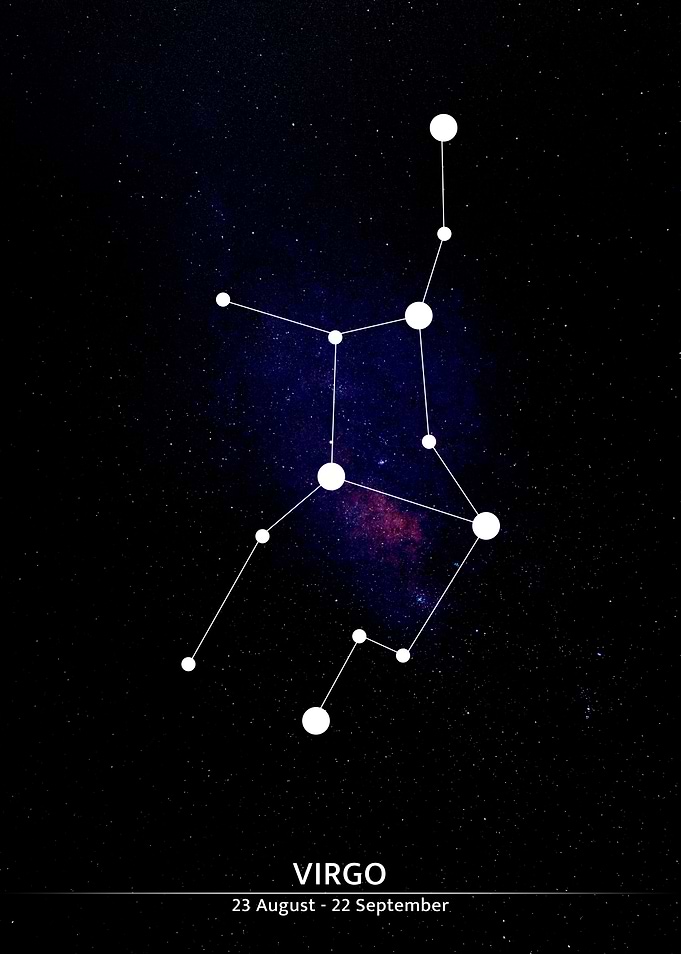 VIRGO zodiac sign