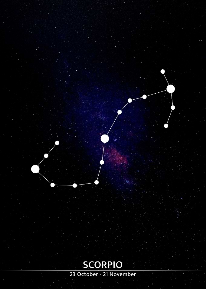 SCORPIO zodiac sign