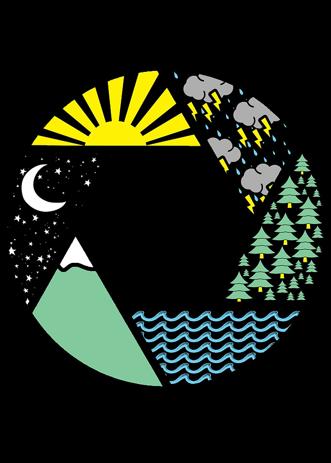 Nature Weather