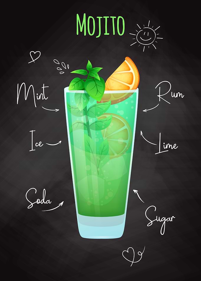 Alcoholic cocktail Mojito