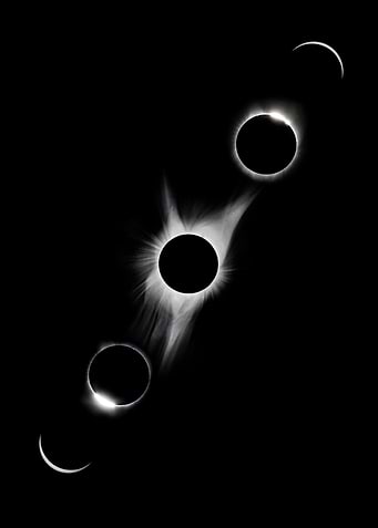 Stages of lunar eclipse