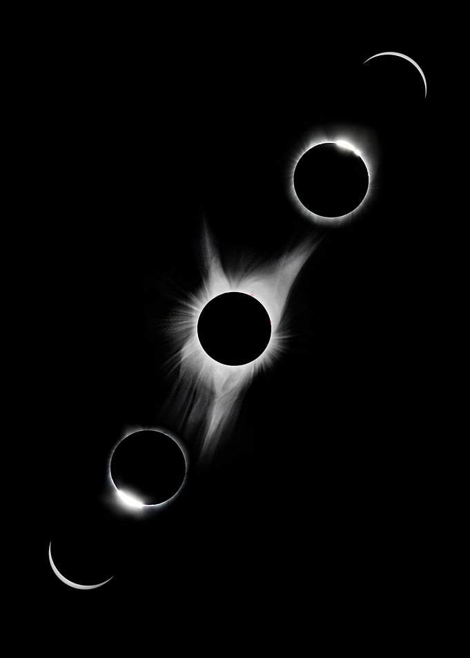 Stages of lunar eclipse