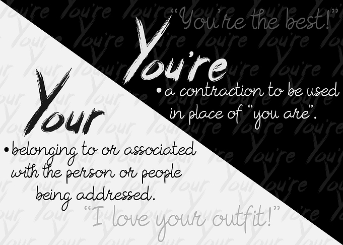 Your vs Youre