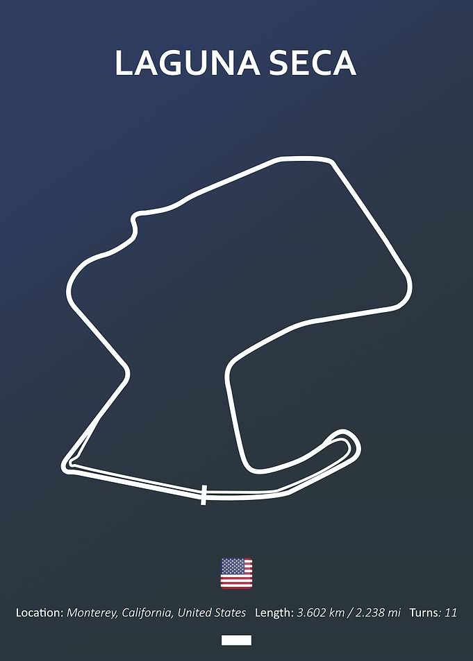 Laguna Seca