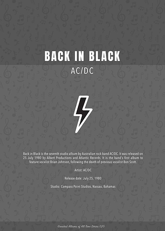 Back in Black ACDC Album