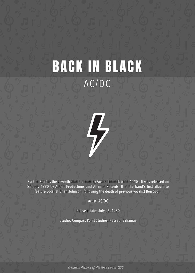 Back in Black ACDC Album
