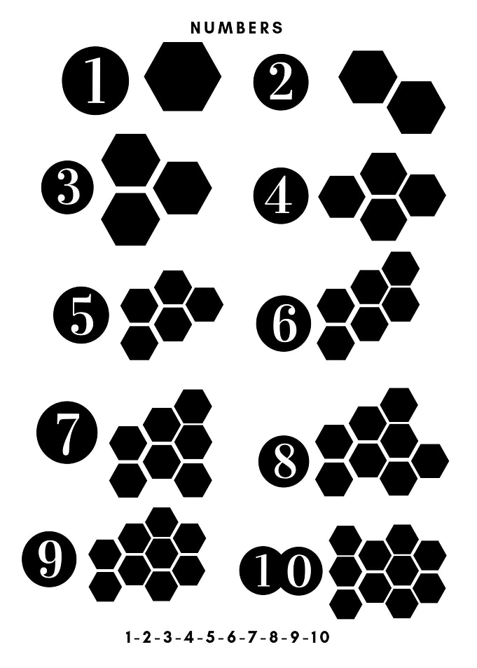 numbers