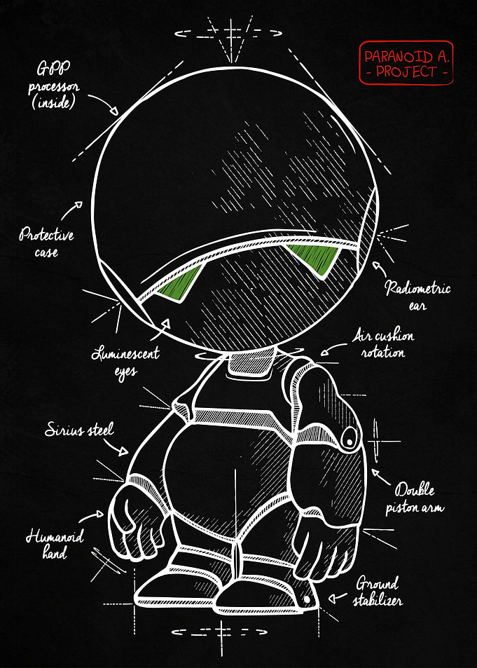 Marvin plan