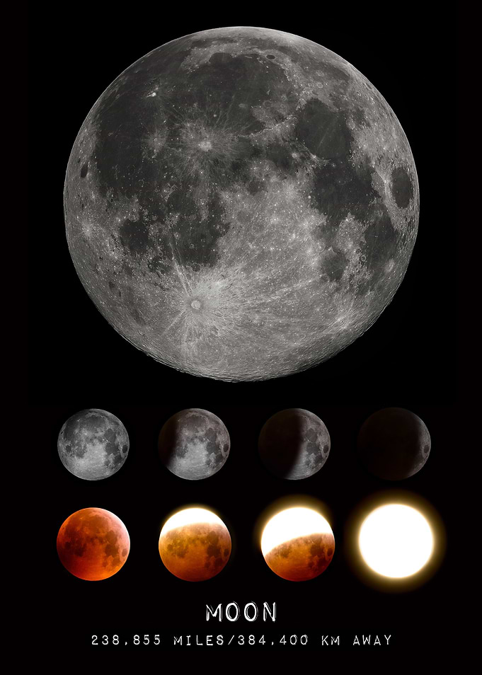 Moon