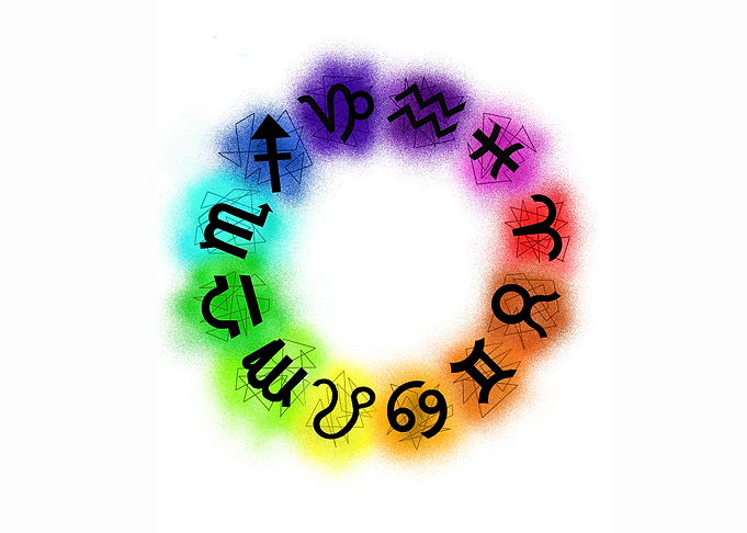 Zodiac wheel