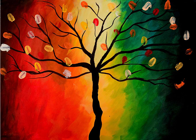 Abstract Tree