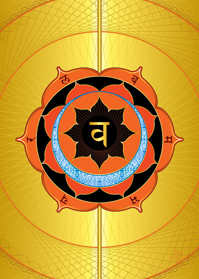 Sacral Chakra