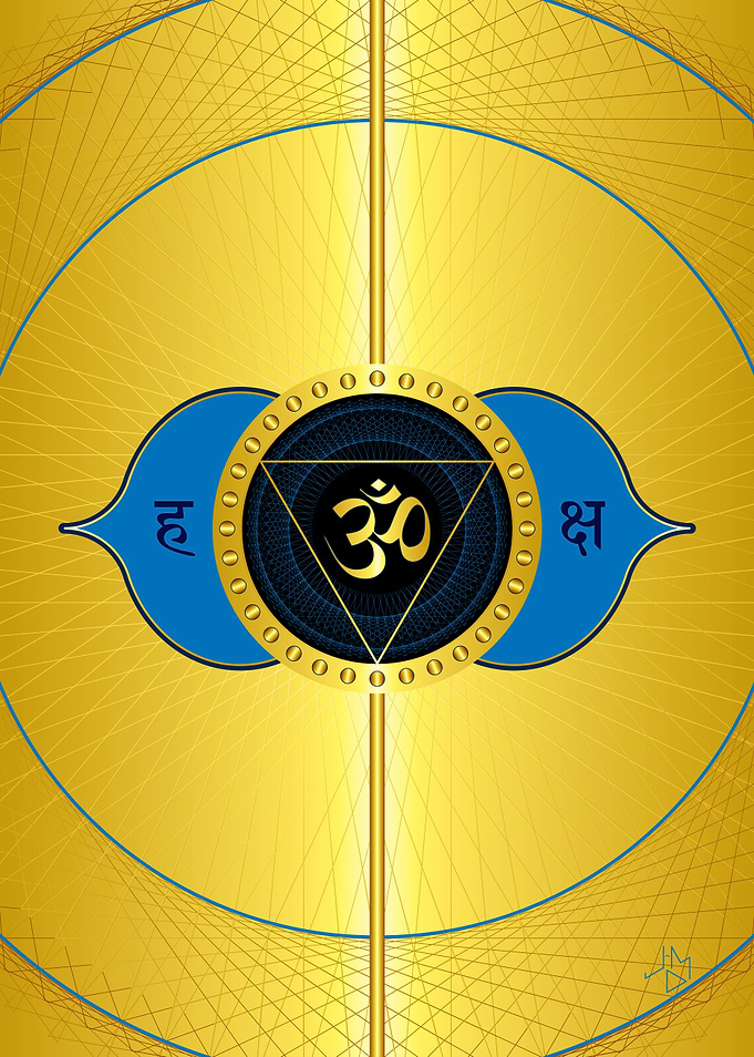 Third Eye Chakra