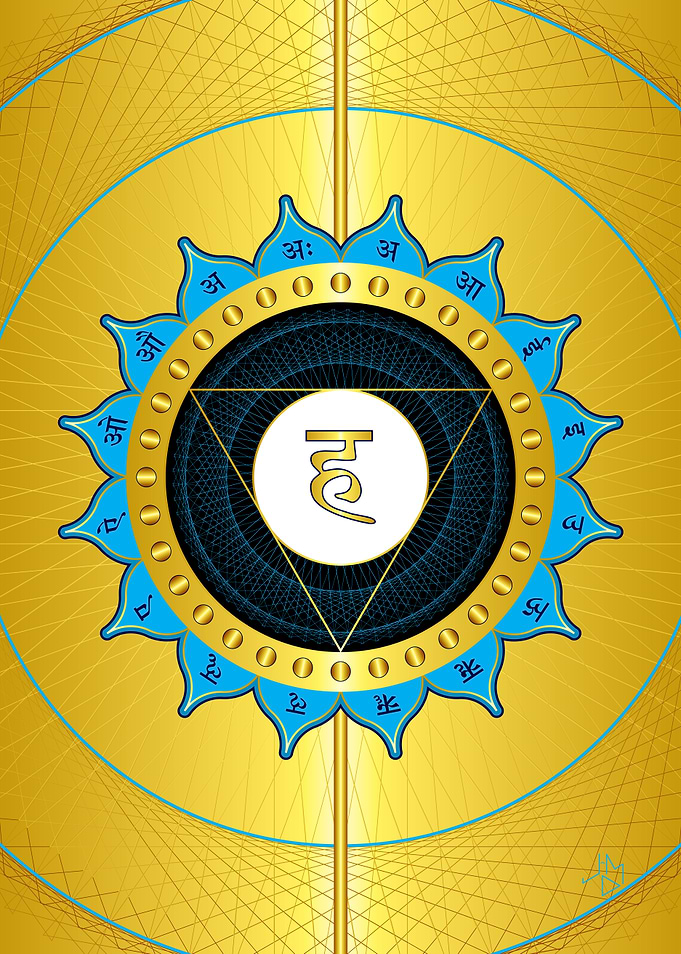 Throat Chakra