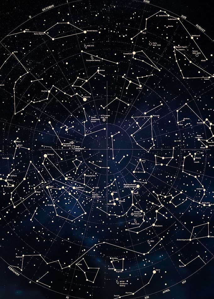 Astronomy Constellations