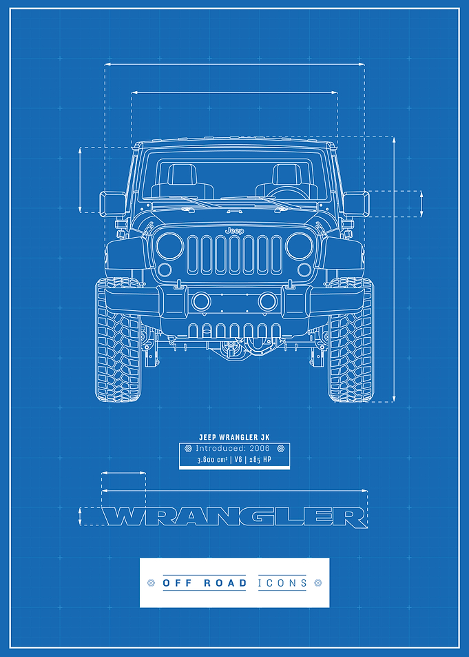 Wrangler blueprint
