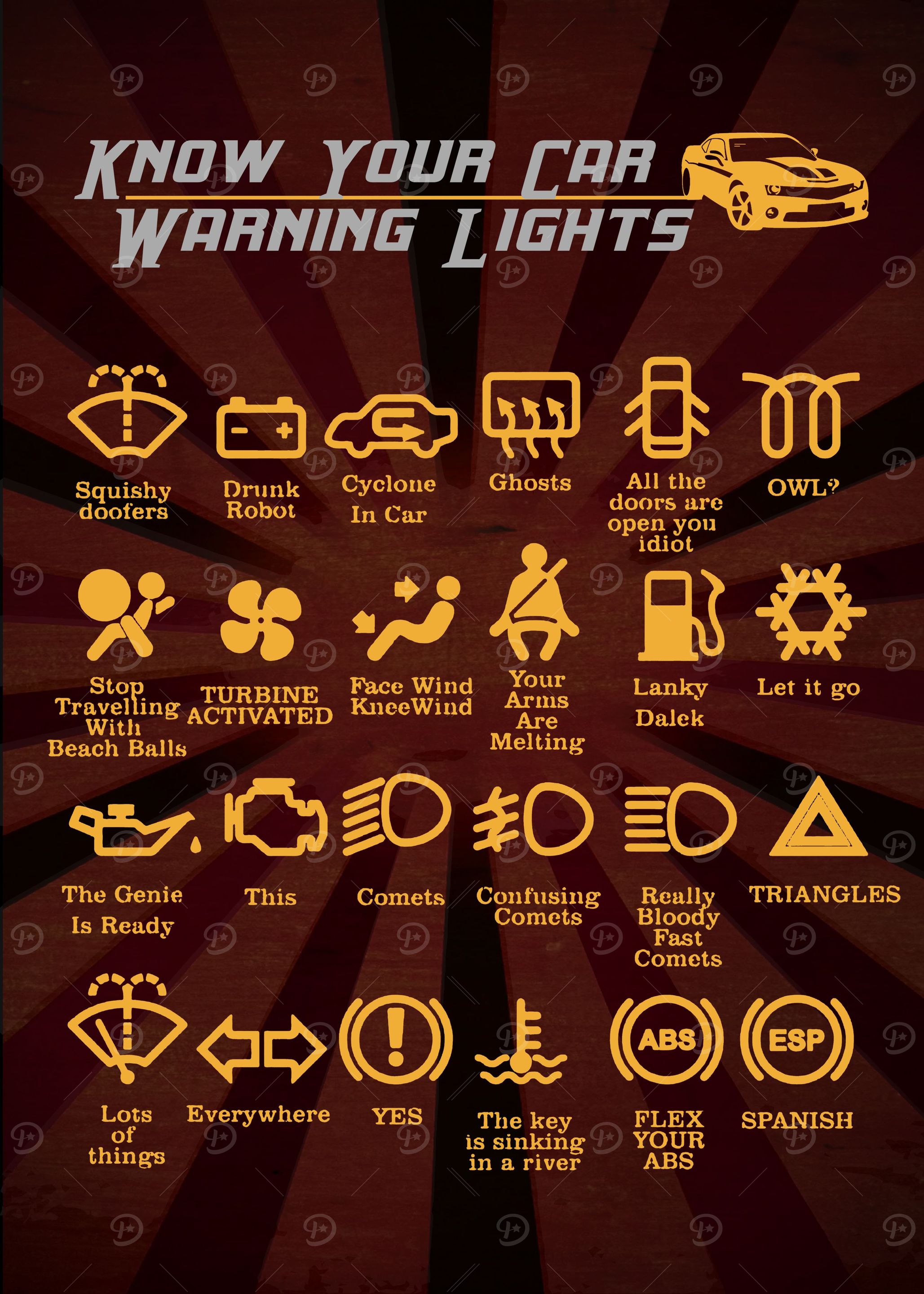 Know your car better