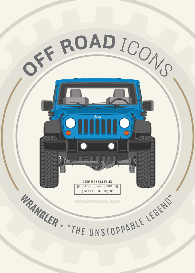 Wrangler wheel design