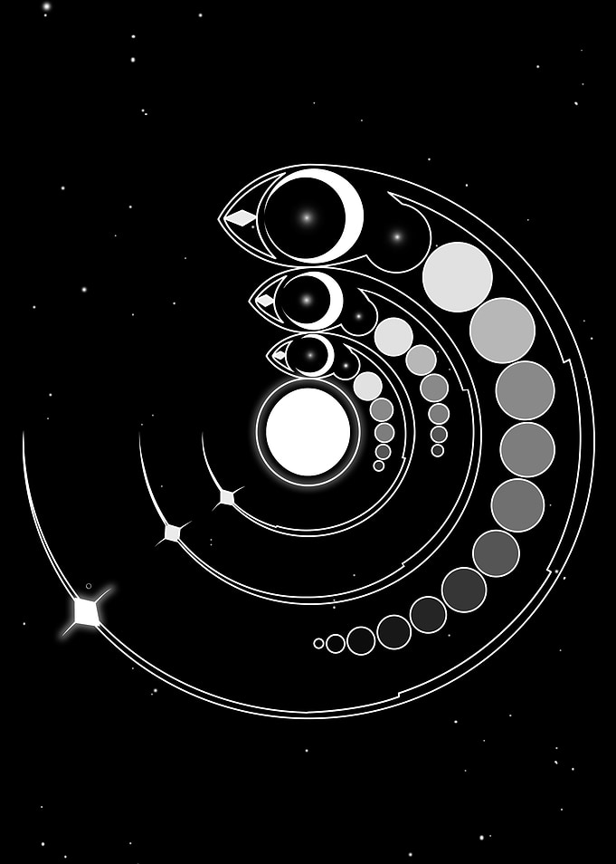 Alignment
