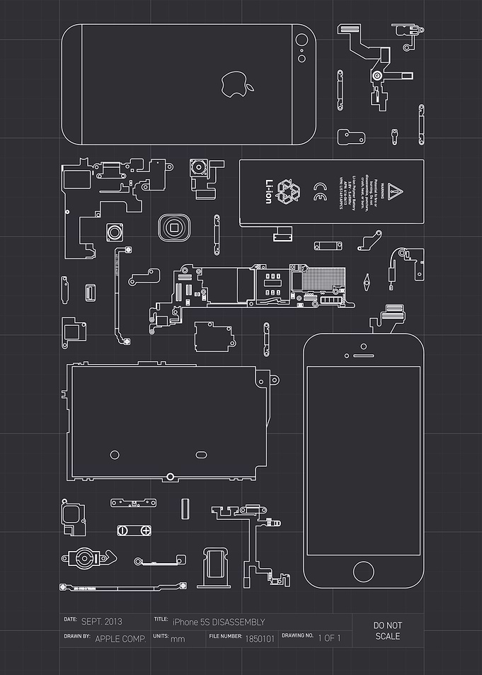 iPhone Component View