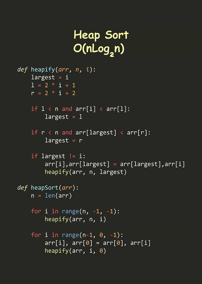 Heap Sort in Python