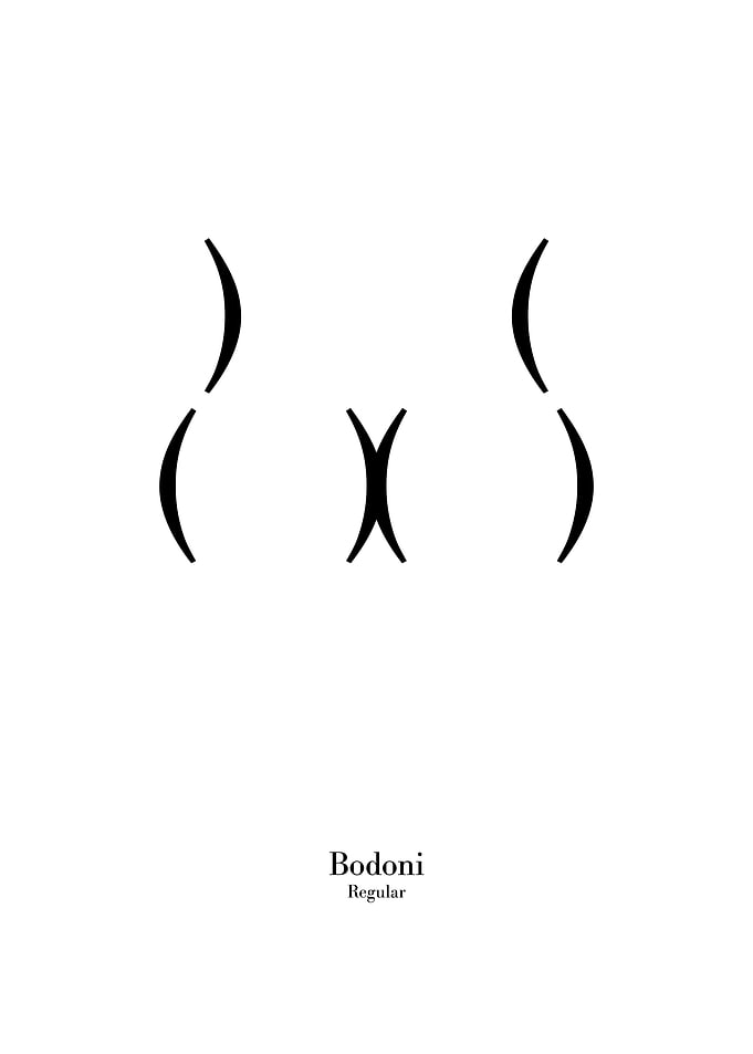 Bodoni