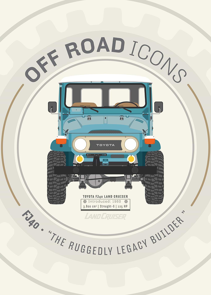 FJ wheel design