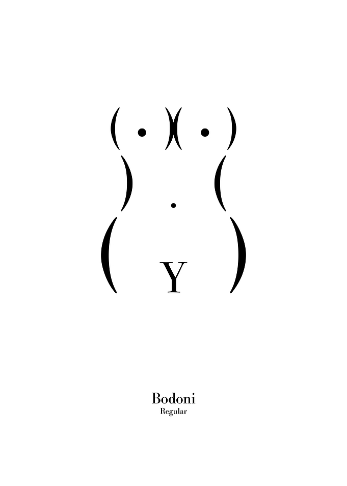 Bodoni